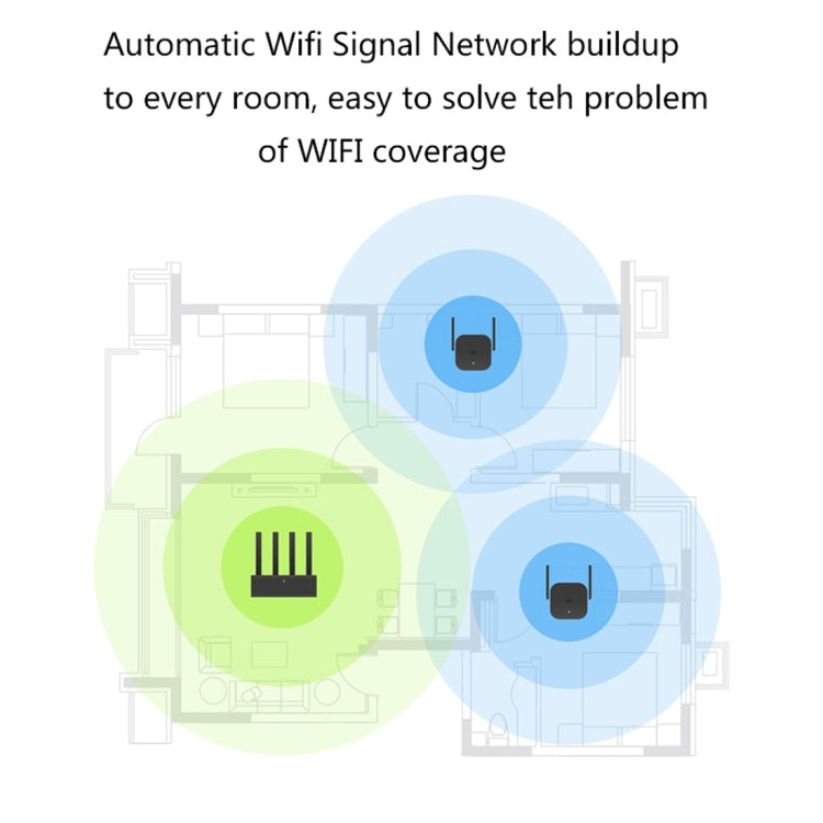 Original Xiaomi Mi WiFi Amplifier Pro 300Mbps WiFi Smart Extender Router with 2x2 External Antennas, US Plug Original Xiaomi Mi WiFi Amplifier Pro 300Mbps WiFi Smart Extender Router with 2x2 External Antennas, US Plug